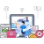 Promotional Campaigns